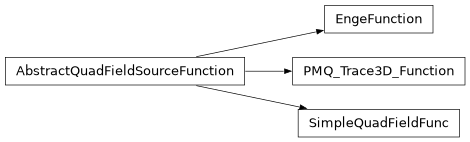 Inheritance diagram of orbit.py_linac.overlapping_fields.overlapping_quad_fields_lib.EngeFunction, orbit.py_linac.overlapping_fields.overlapping_quad_fields_lib.AbstractQuadFieldSourceFunction, orbit.py_linac.overlapping_fields.overlapping_quad_fields_lib.SimpleQuadFieldFunc, orbit.py_linac.overlapping_fields.overlapping_quad_fields_lib.PMQ_Trace3D_Function